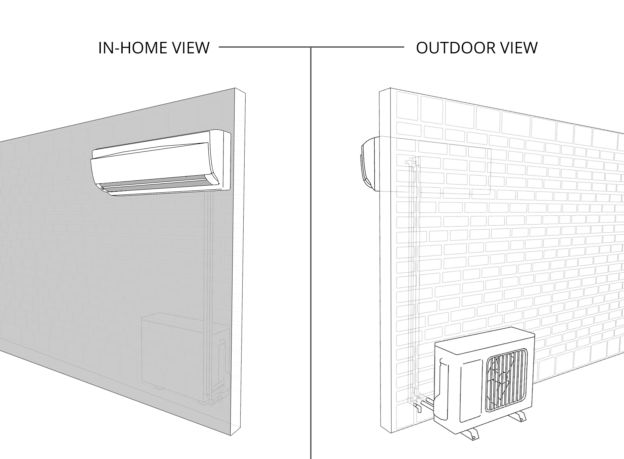 Diagram showing an indoor & outdoor view of ductless mini split