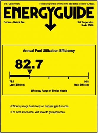 Energy Guide label example