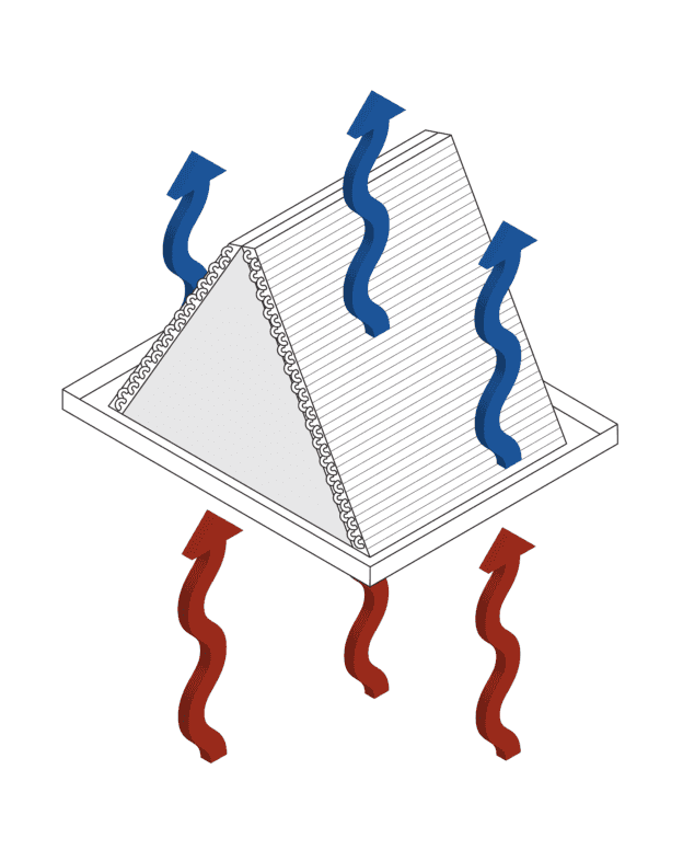 How a clean evaporator coil works