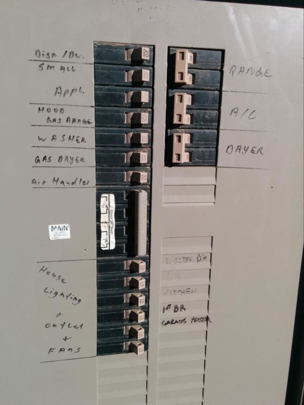 electrical panel